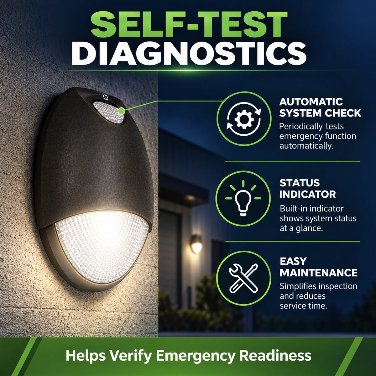 120-277V LED emergency wall pack light for commercial and industrial exterior applications