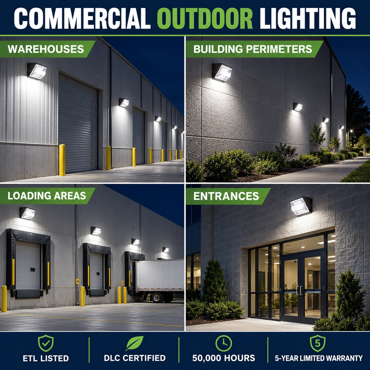 19,500 lumen commercial wall pack light designed to replace 350W to 400W MH and HPS fixtures