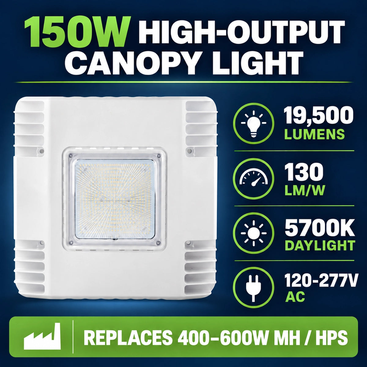 19,500 lumen LED canopy light for gas stations service stations and commercial canopies