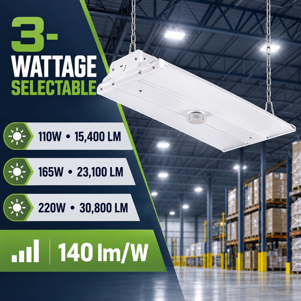 220W LED linear high bay delivering up to 30,800 lumens for commercial warehouses
