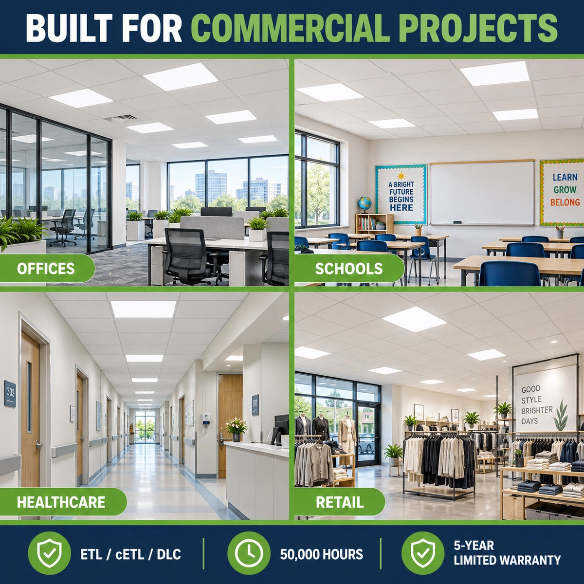 2x2 backlit LED panel light with ETL cETL and DLC listings for commercial lighting projects
