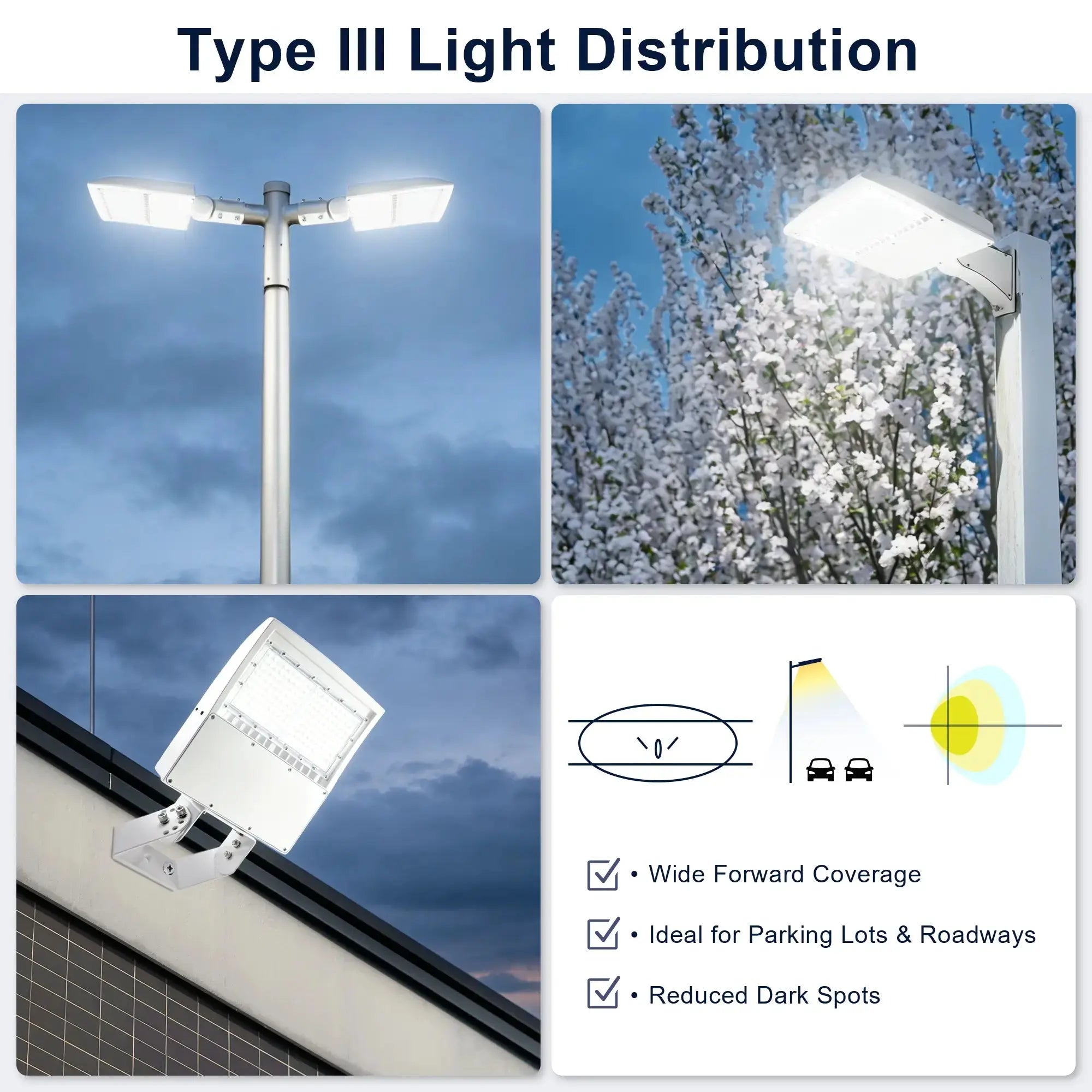 LED Shoebox Parking Lot Light 277-480V - 80-150W Selectable - White Housing - 21000LM Outdoor Commercial Lighting