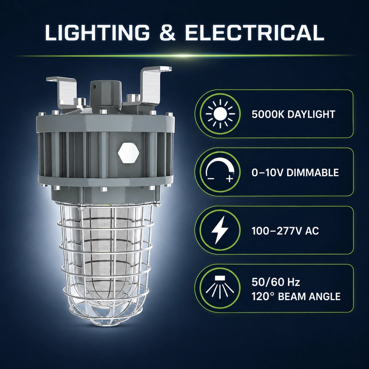 30W hazardous-location LED light delivering 4050 lumens