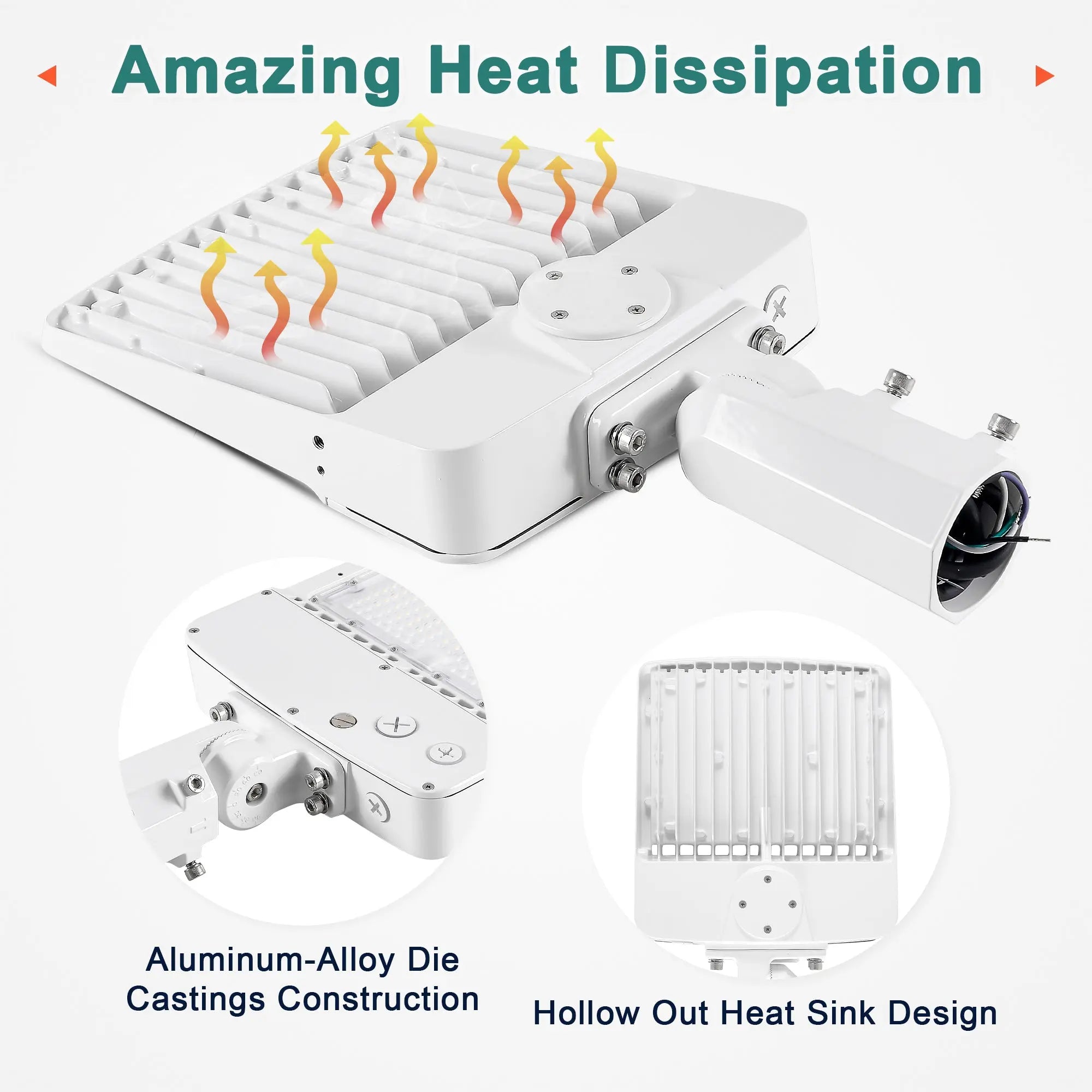 Close-up of UL listed 150W LED shoebox fixture, white finish