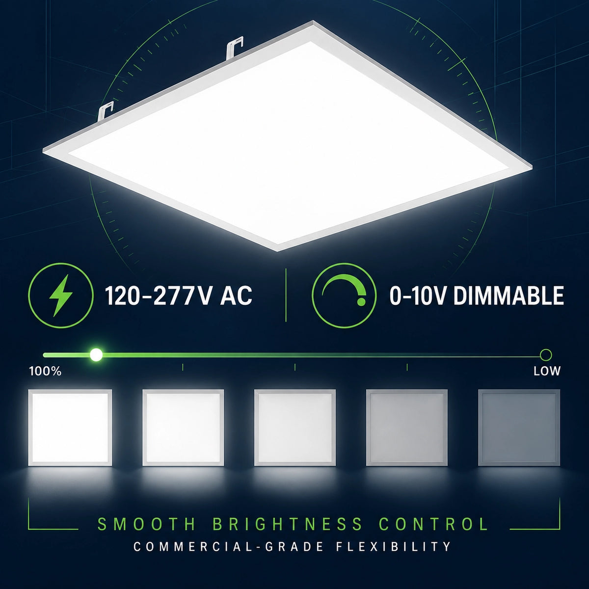2x2 commercial LED panel light delivering up to 5,200 lumens at 130 lumens per watt
