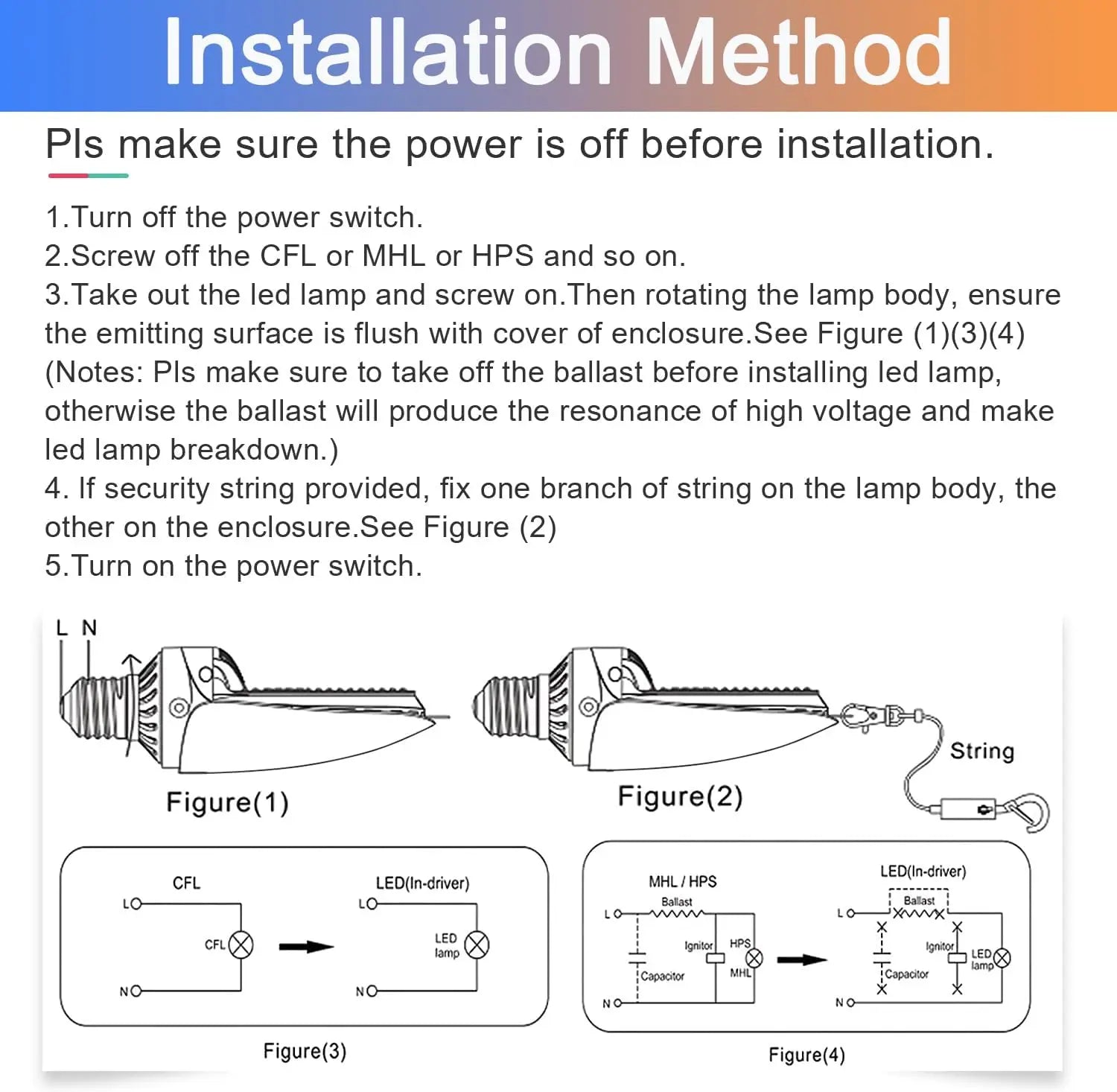 LED Corn Bulb E39 - 75/95/115W Selectable - 15,525 Lumens - 5000K Daylight - 400W MH/HPS Replacement - Commercial Retrofit Light for Parking Lot - Shoebox & Wall Pack