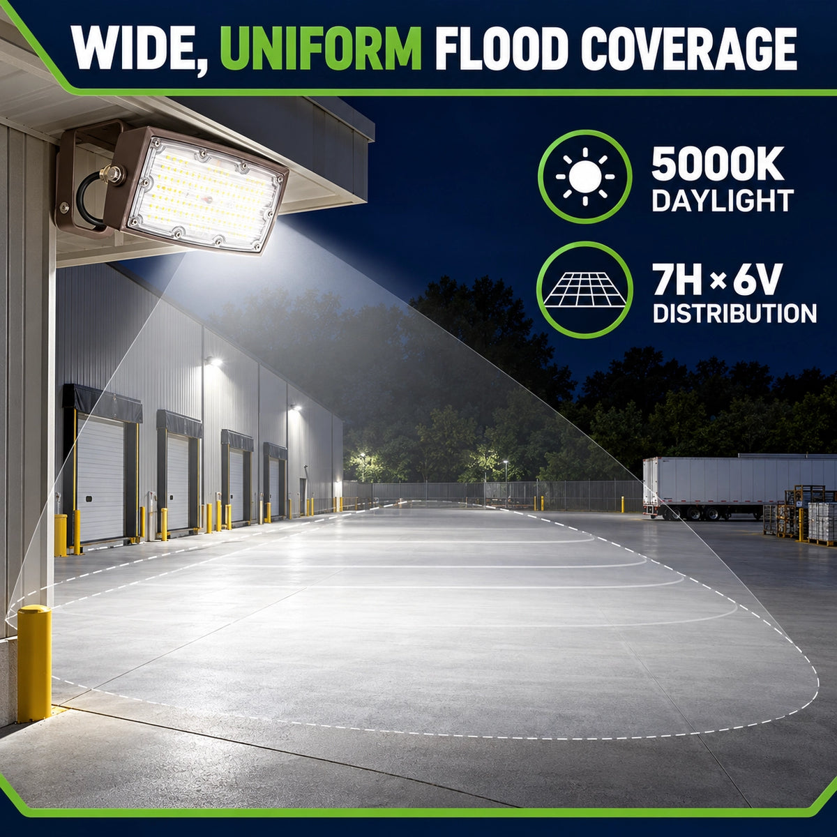 75W LED flood light illuminating an outdoor loading yard with wide 5000K daylight coverage