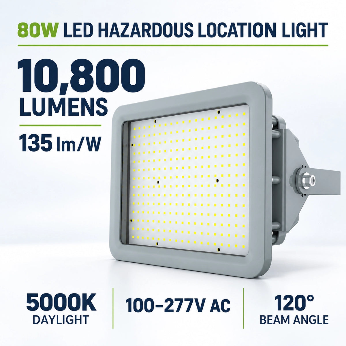 80W LED hazardous location light specifications: 10,800 lumens, 5000K daylight, 100–277V AC and 120-degree beam