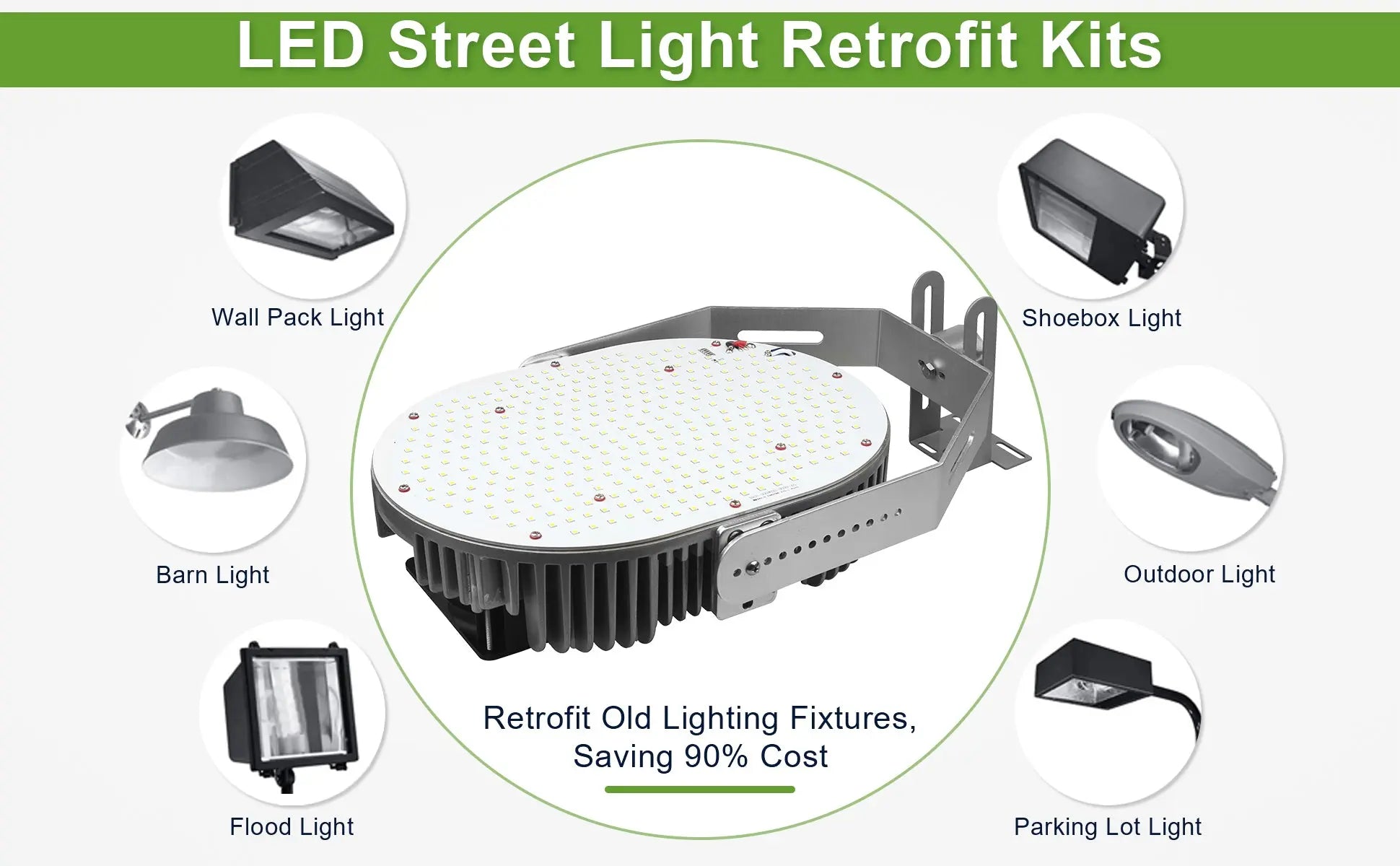 150W LED Retrofit Kit with Power Supply, 20250 Lumens Shoebox LED Retrofit Retrofit Kits-600W MH/HID/HPS Equivalent-5000K E39 Mogul Base for Parking Lot Lights TANLITE