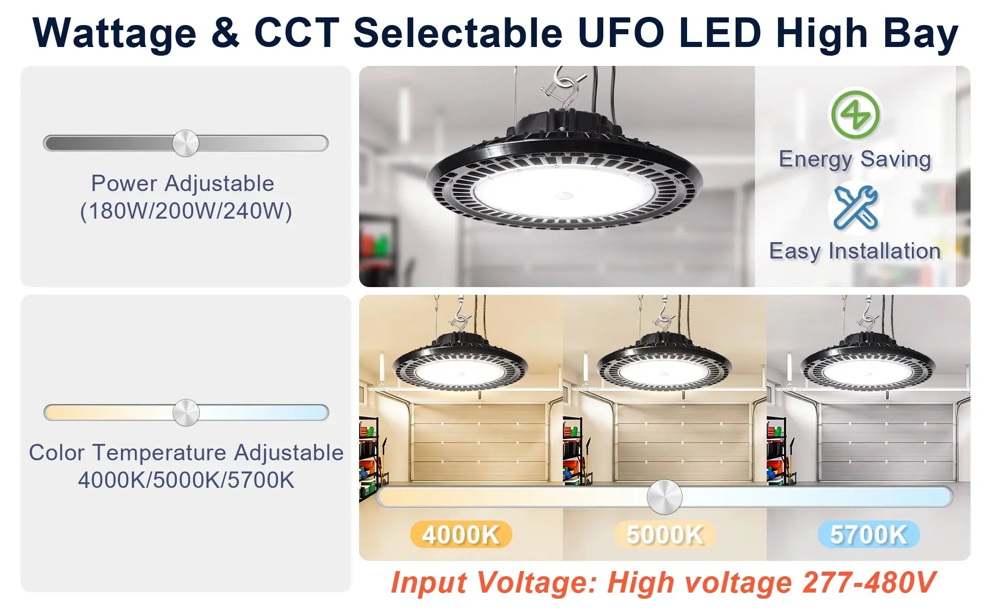 240W 480V LED UFO High bay 5000K AC 277-480V-38,400 Lumens-5 Years warranty-ETL+DLC 5.1 TANLITE