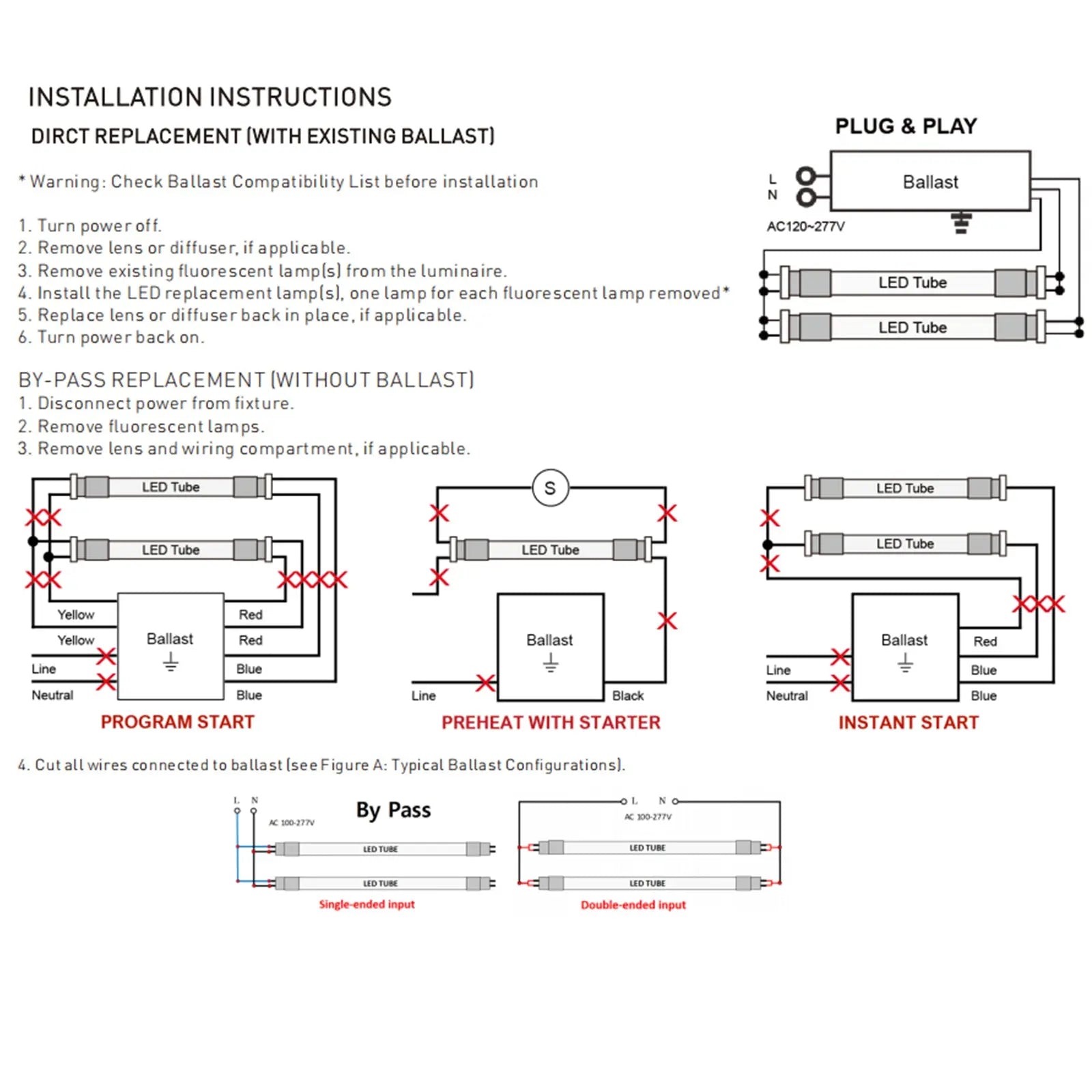 Buy with pallet-4 ft T8 Tube Light - Wattage & CCT Selectable -AC 120~277V-Milky Cover-5 Years Warranty- ETL+DLC 5.1 Listed - TANLITE