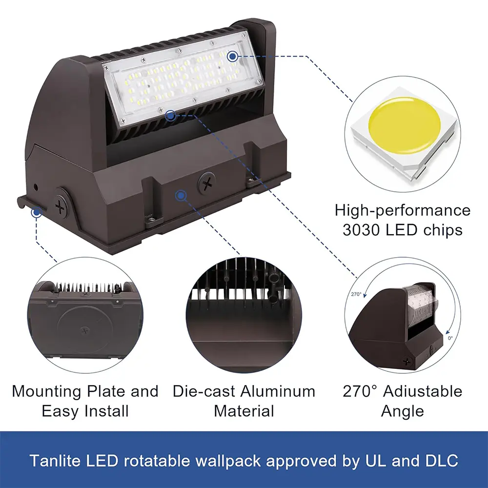 TANLITE LED wall pack light mounted on warehouse ceiling, illuminating storage racks with 5400 lumens of 5000K daylight