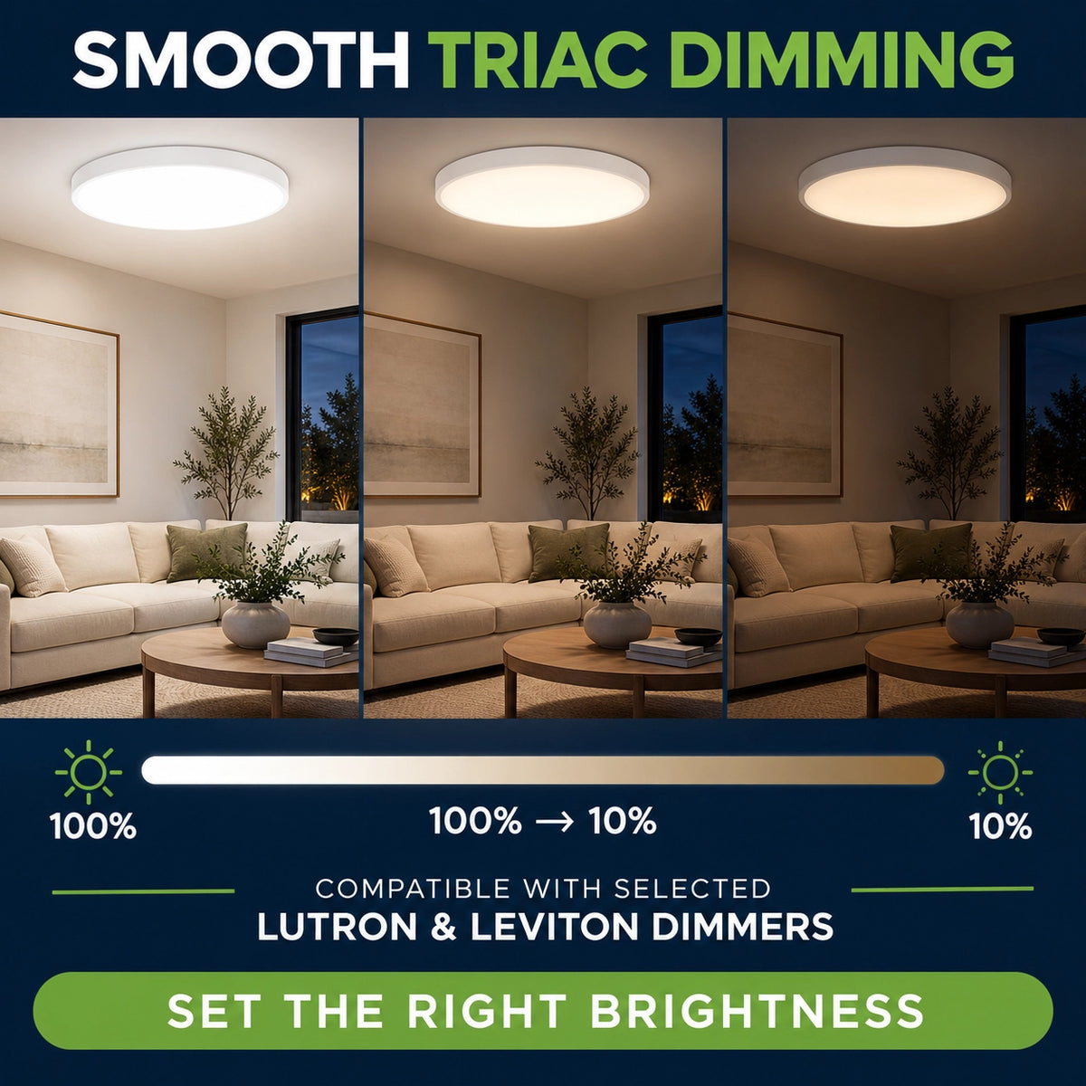 13 Inch 24W Round Flush Mount LED Ceiling Light, 5CCT, White