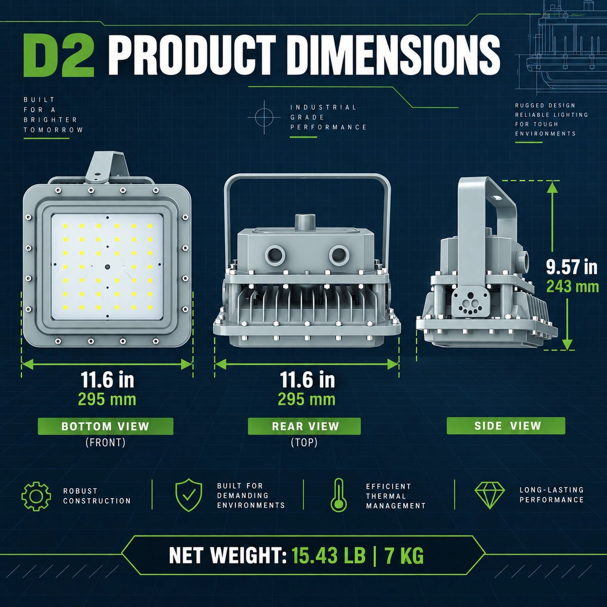 Heavy duty square explosion proof LED light with corrosion resistant housing