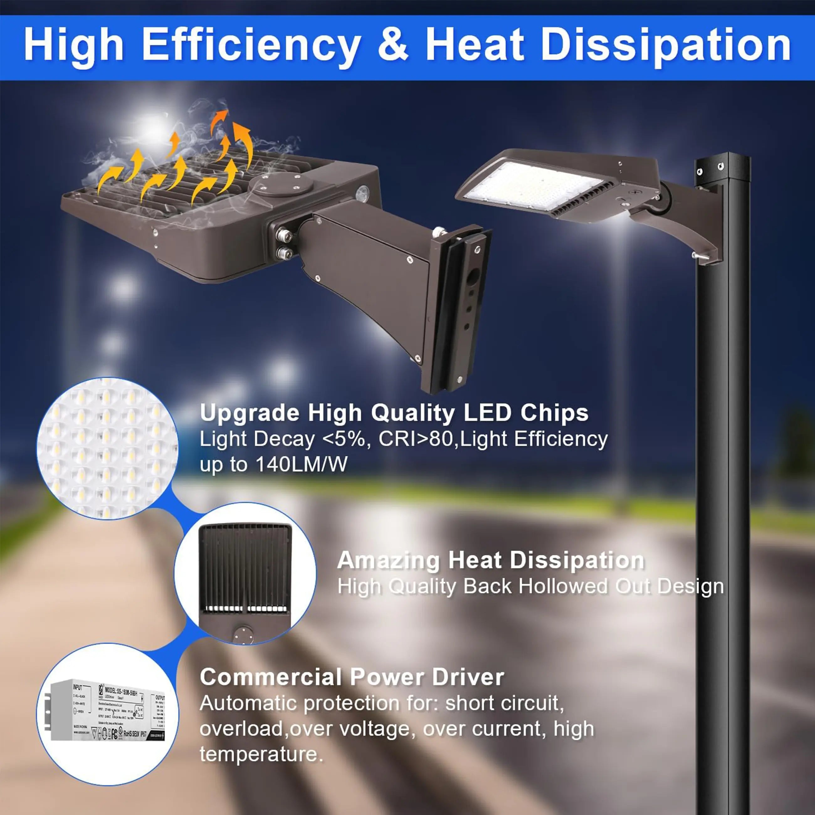 150W 480V LED Parking Lot Shoebox Light-21,000 Lumens-CCT 5000K-400W Metal Halide Equivalent-With Bracket Mount-5 Years Warranty TANLITE