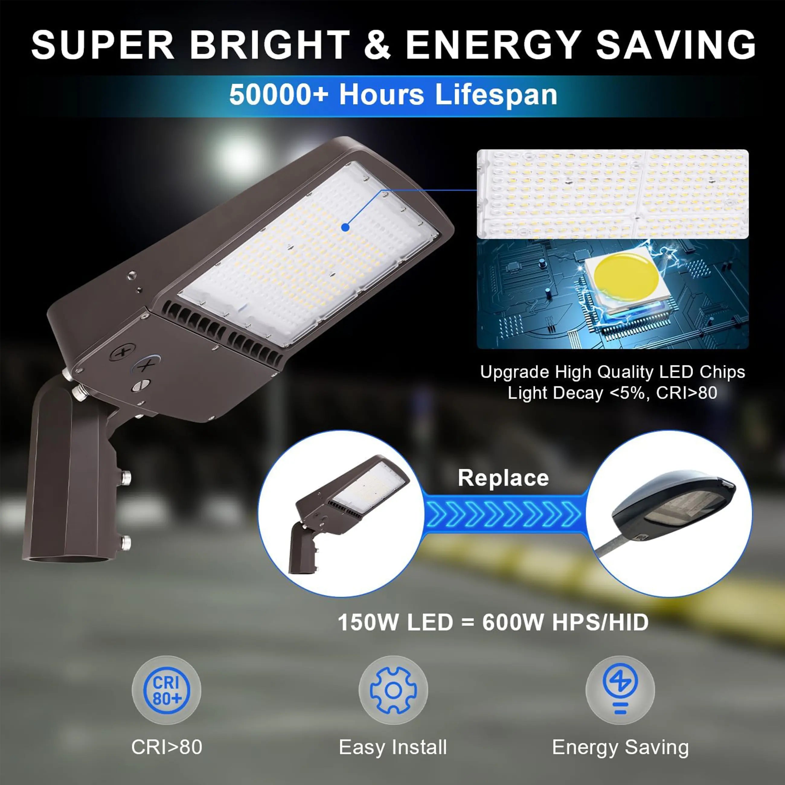 150W 480V LED Parking Lot Shoebox Light-21,000 Lumens-CCT 5000K-400W Metal Halide Equivalent-With Bracket Mount-5 Years Warranty TANLITE