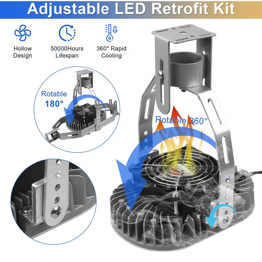 75W-LED Shoebox Retrofit Kit Lights-E39 Base-150-250W MH/HPS Equivalent, Great for Street Shoebox Lamp, Flood Lights, High Bay and etc-10,800 Lumens-ETL+DLC Listed