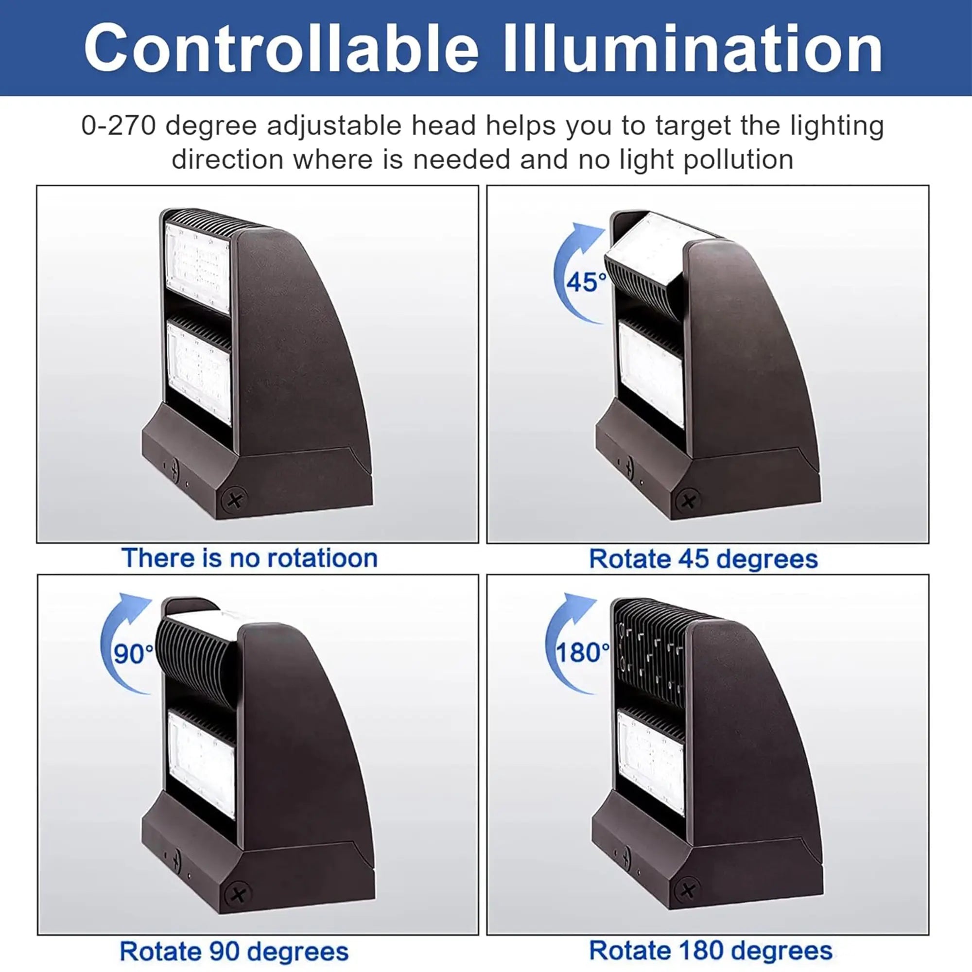 TANLITE 120W Rotatable Led Wall Pack Light-15,600 Lumens-250W Metal Halide Equivalent-5000K TANLITE