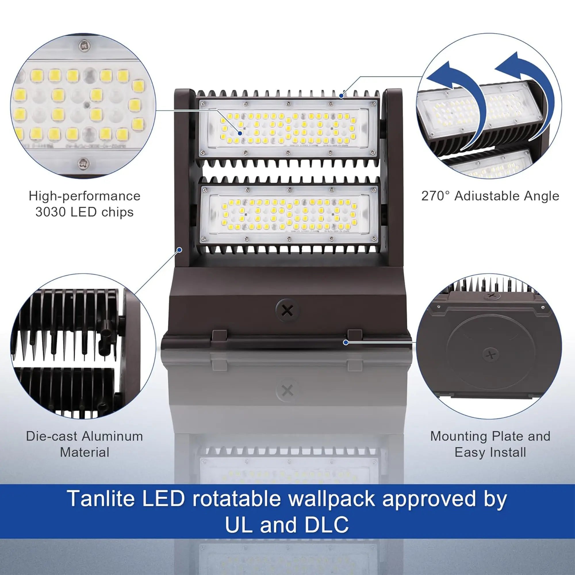 TANLITE 120W Rotatable Led Wall Pack Light-15,600 Lumens-250W Metal Halide Equivalent-5000K TANLITE