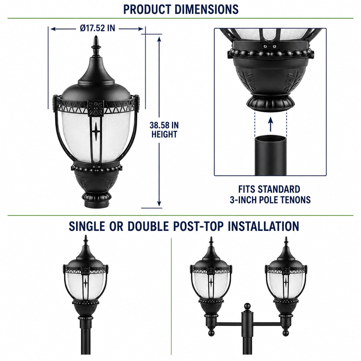 Black acorn LED post top light for 3 inch pole tenon installation in commercial landscape lighting