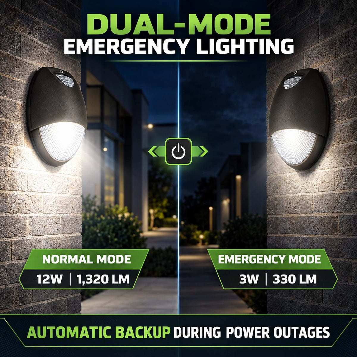 Battery backup LED wall pack light for emergency illumination during power outages