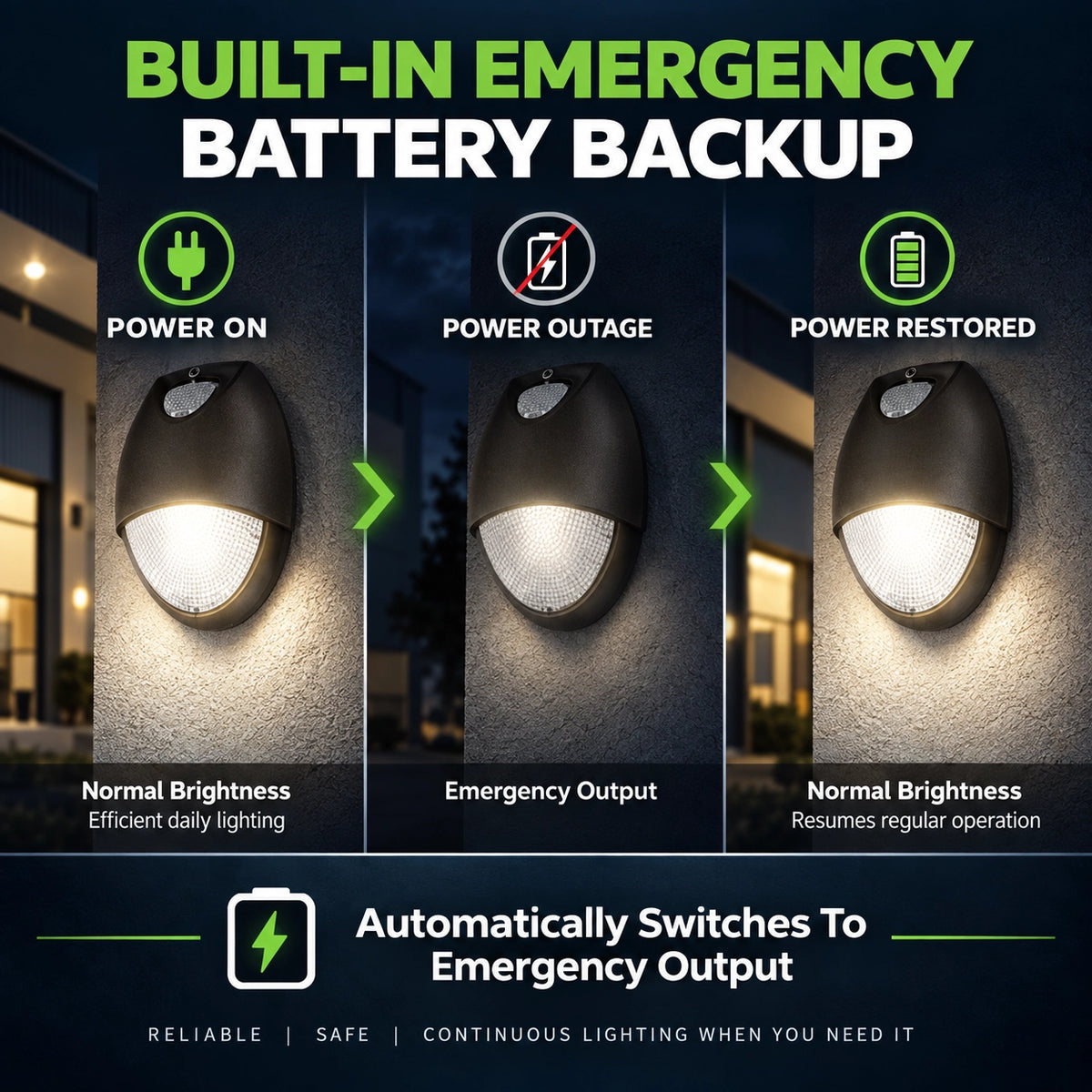 12W commercial emergency wall light for warehouses schools apartments and industrial facilities