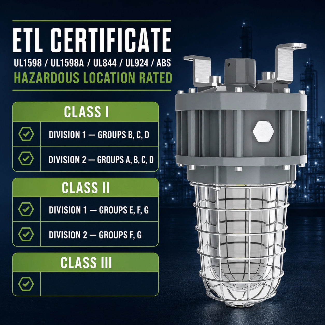 Explosion-proof jelly jar light with 100-277V universal input