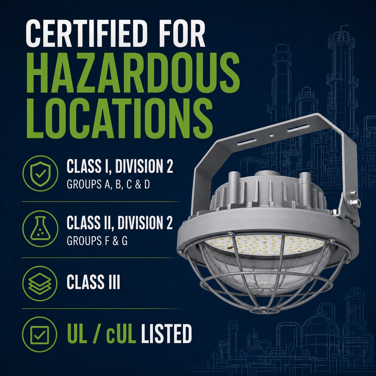 Hazardous location LED light with Mean Well driver and 120-277V input