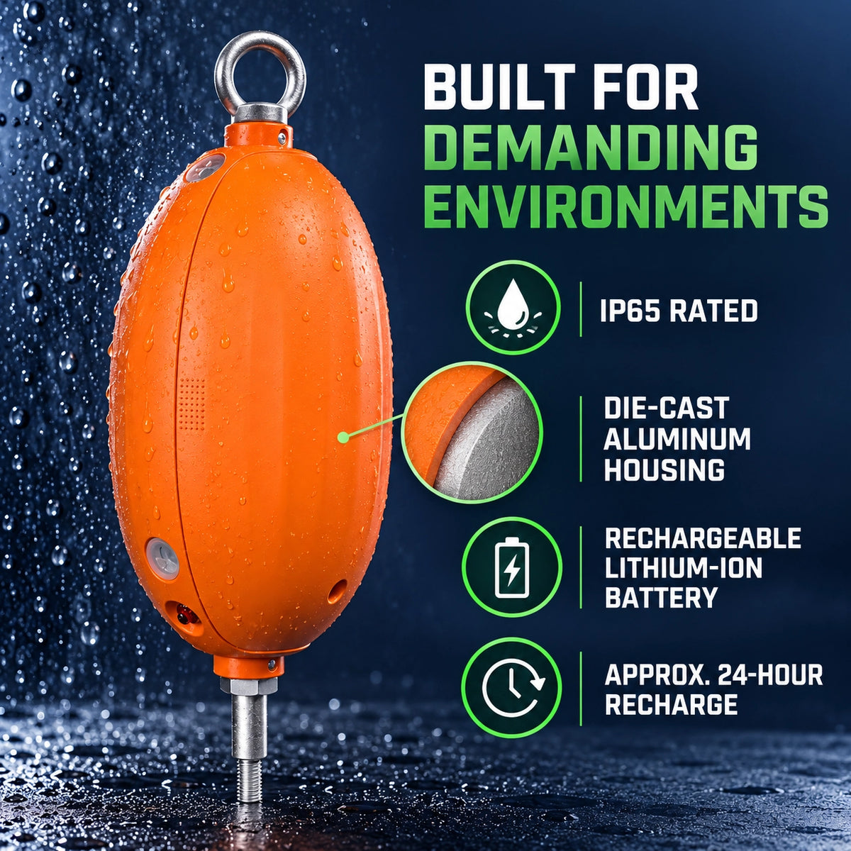IP65 emergency backup battery for UFO high bay LED fixtures in wet and dusty commercial environments
