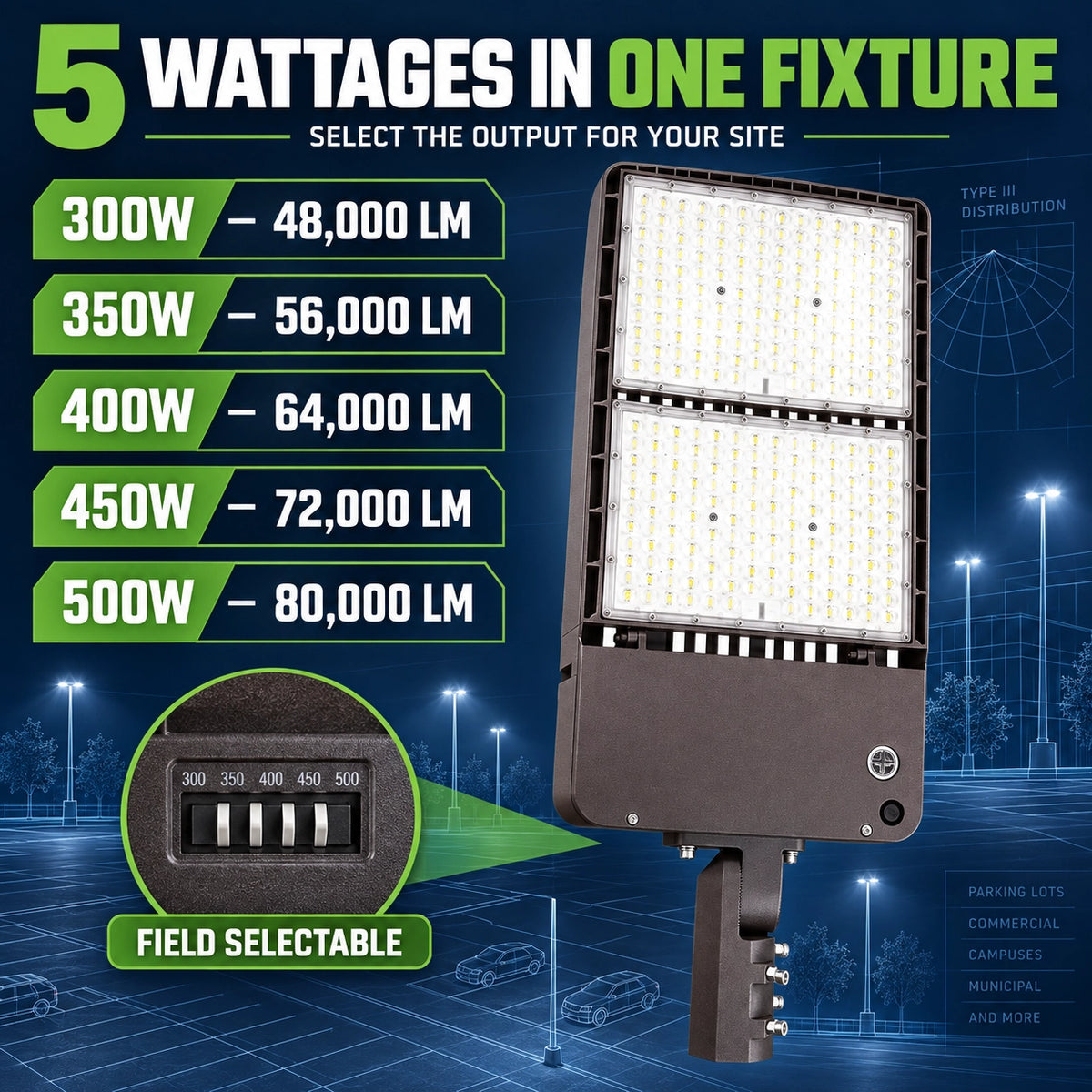 Selectable 300W to 500W LED shoebox light for parking lots, dealerships and commercial properties