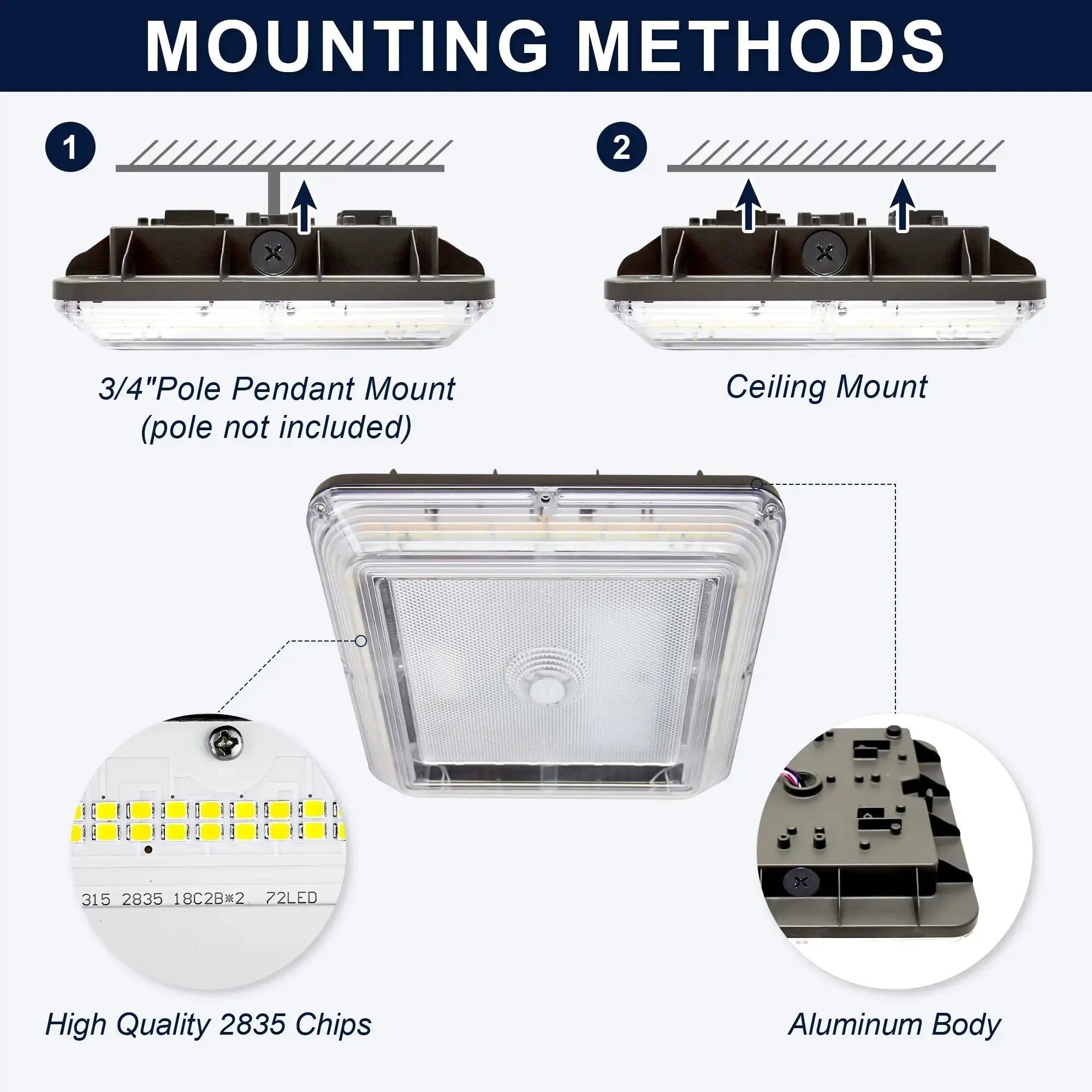 150 degree wide beam LED canopy lighting fixture