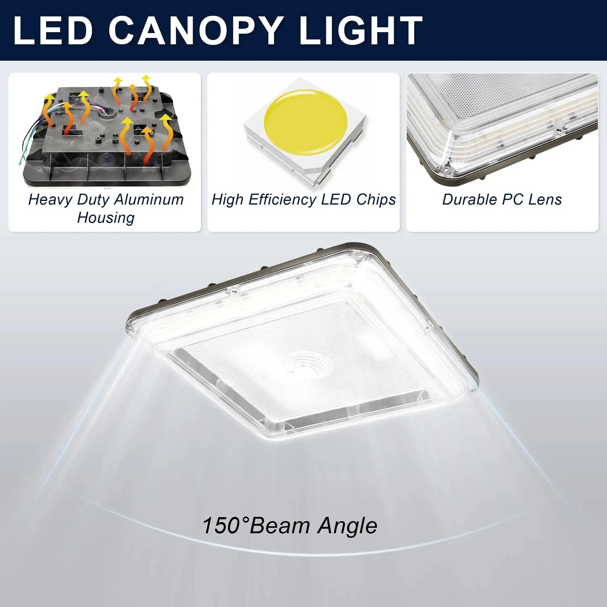 Bronze die cast aluminum LED canopy light housing