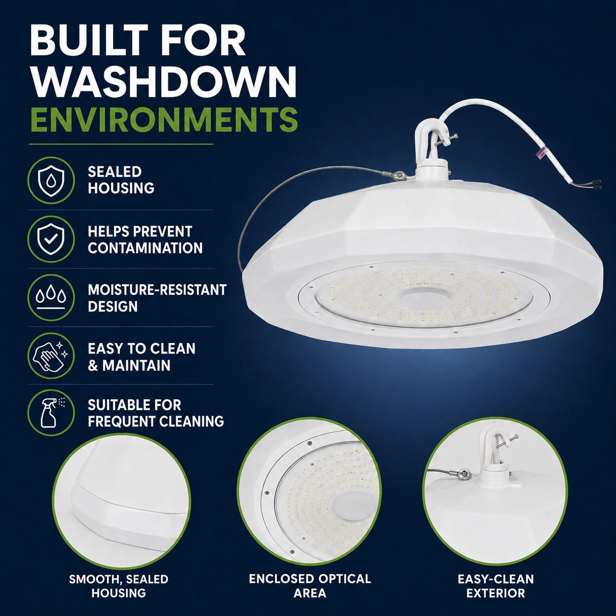 NSF LED high bay lighting for commercial kitchens, food preparation and processing environments