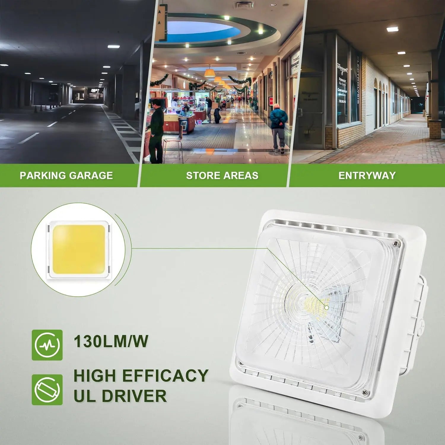 Compact 9.5 Inch LED Canopy Light for Commercial Ceiling Lighting