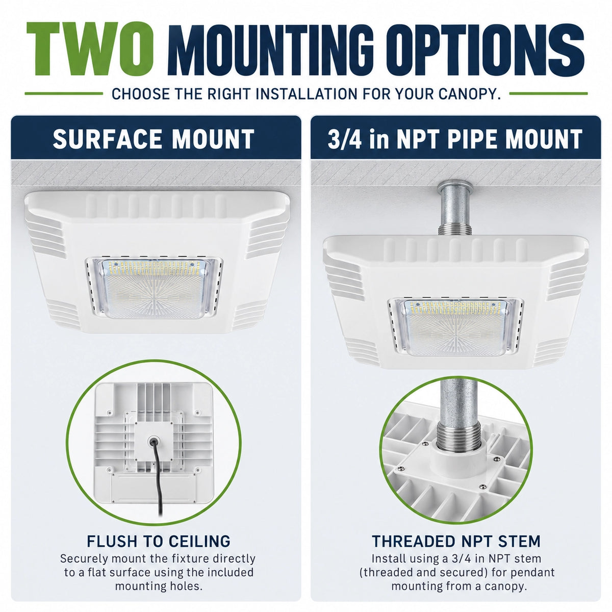 Surface mount 150W LED canopy light for junction box installation under commercial canopies