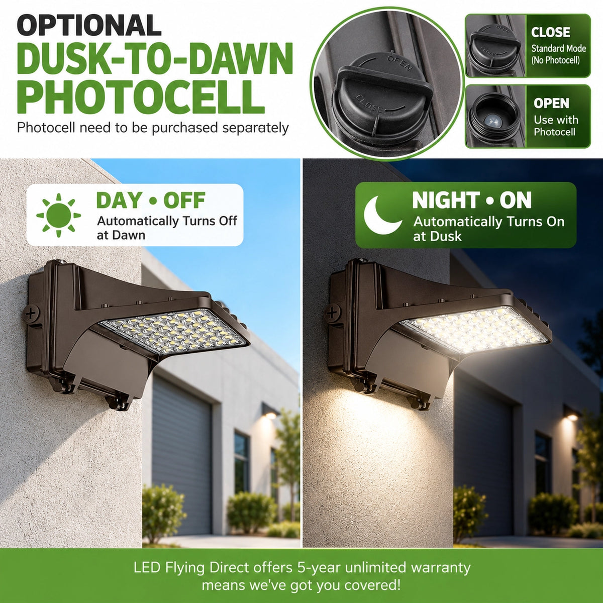Type II LED full cutoff wall pack for walkways building perimeters entrances and exterior walls