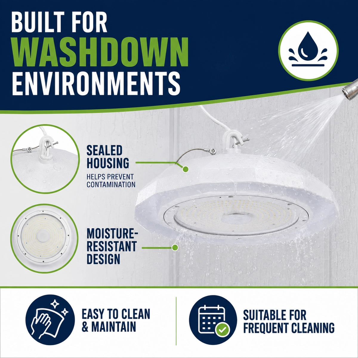 Washdown UFO high bay light designed for food processing and sanitation-sensitive facilities