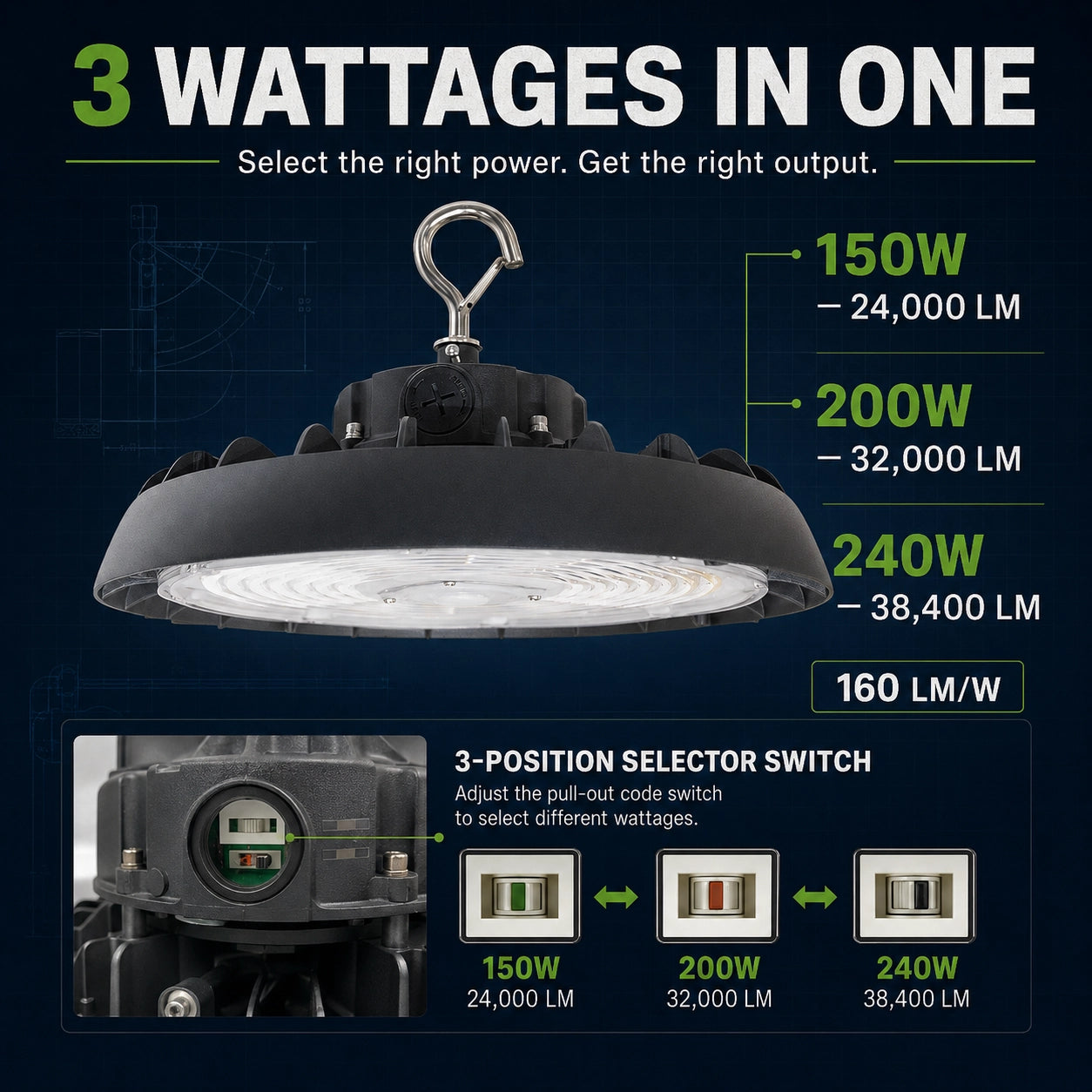 Selectable wattage UFO LED high bay light with 150W 200W and 240W settings