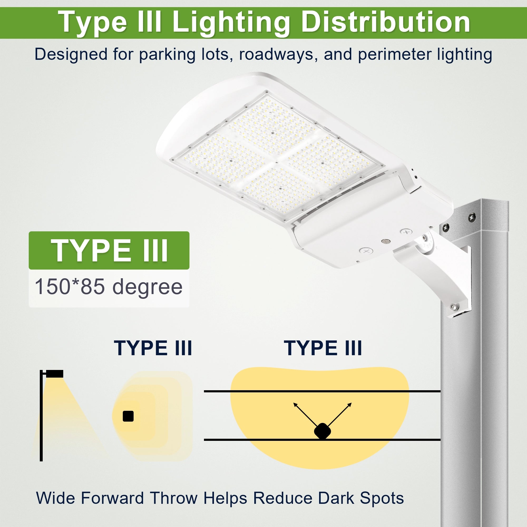 White LED parking lot light with Type III distribution for broad forward area illumination