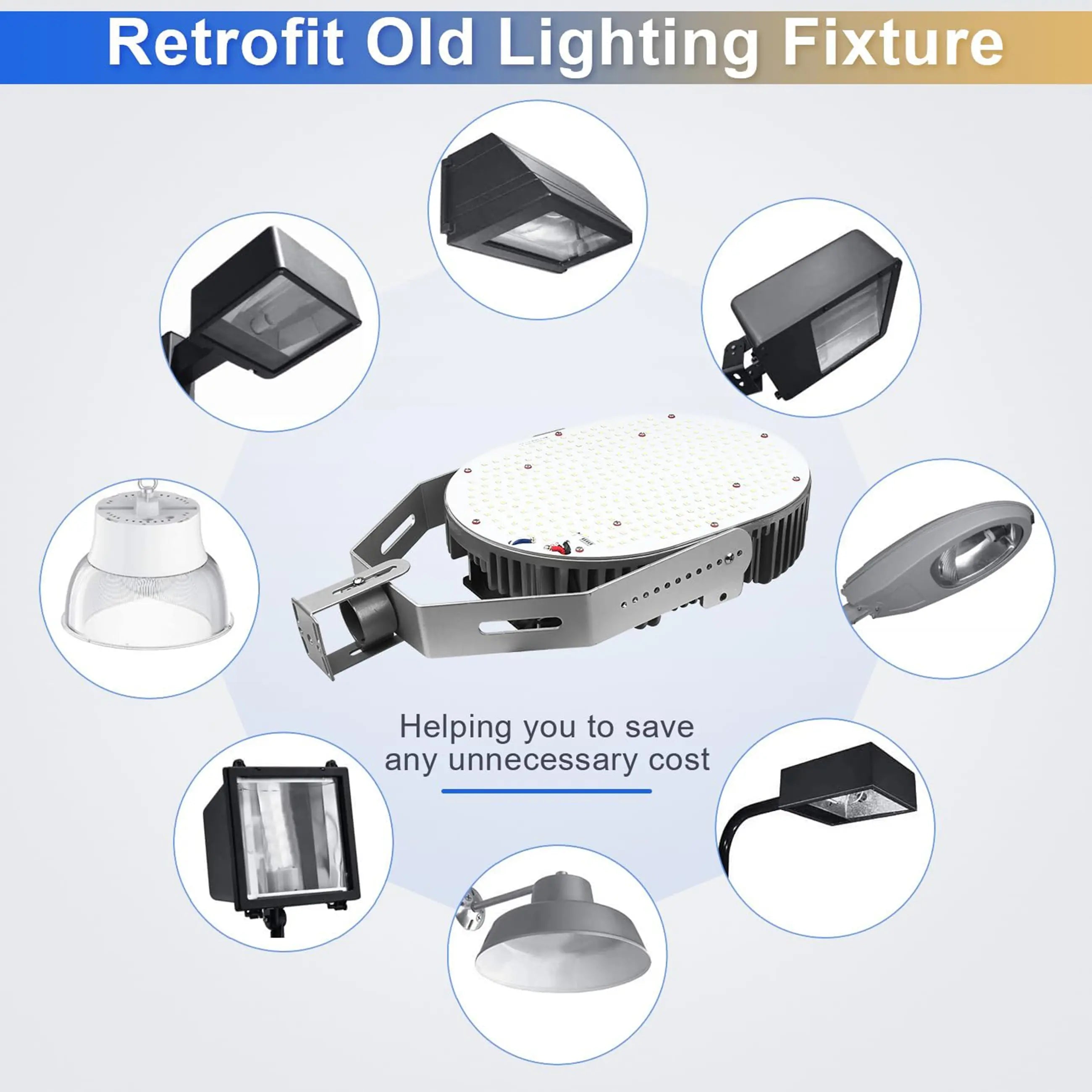 The Ultimate Guide to Choosing Between E39 Retrofit Kits and New LED Parking Lot Lights - TANLITE