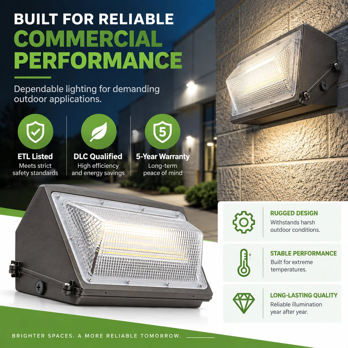 41W LED wall pack light with 100-277V input for commercial and industrial exterior applications