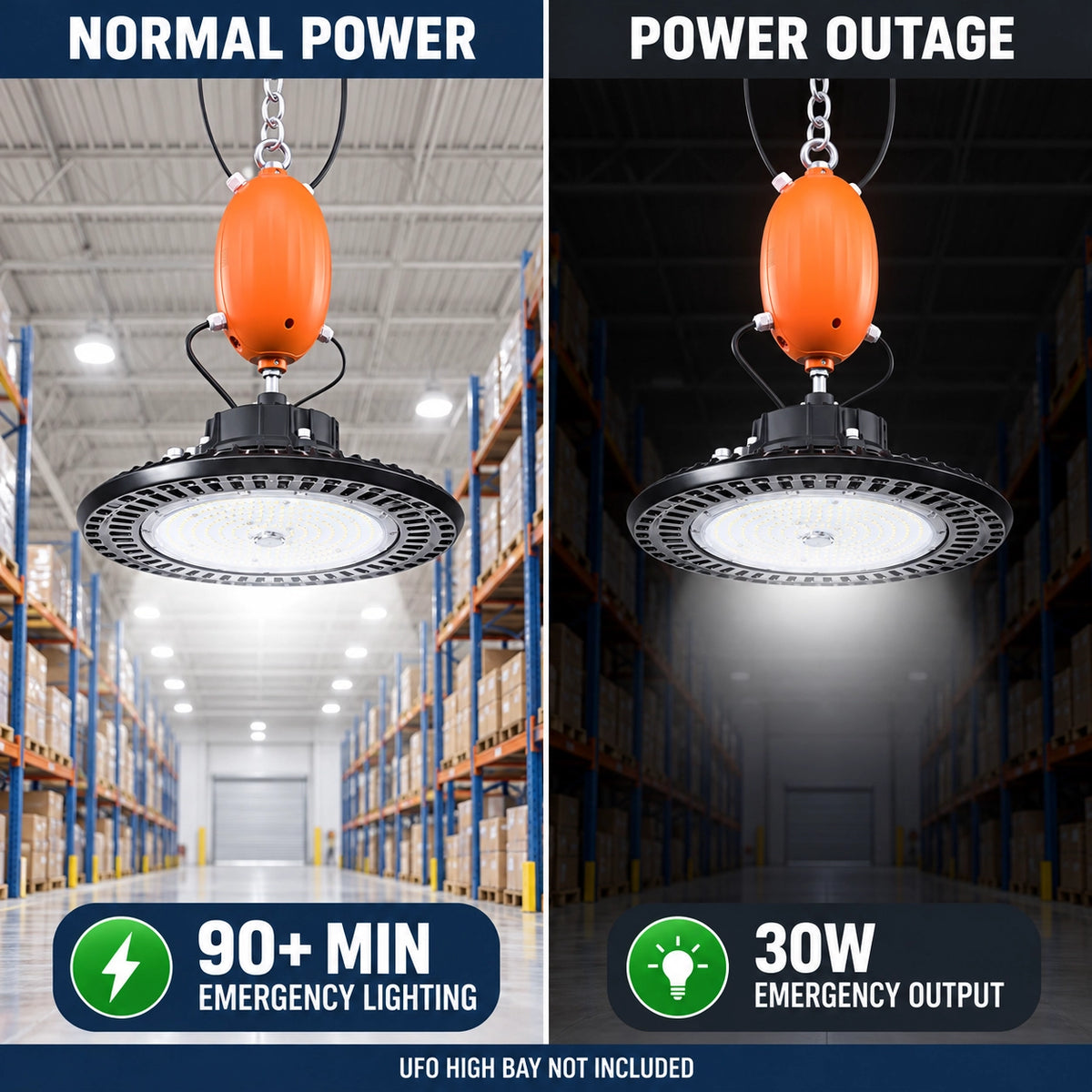 100-347V emergency backup battery for compatible UFO LED high bay fixtures in warehouses and industrial facilities