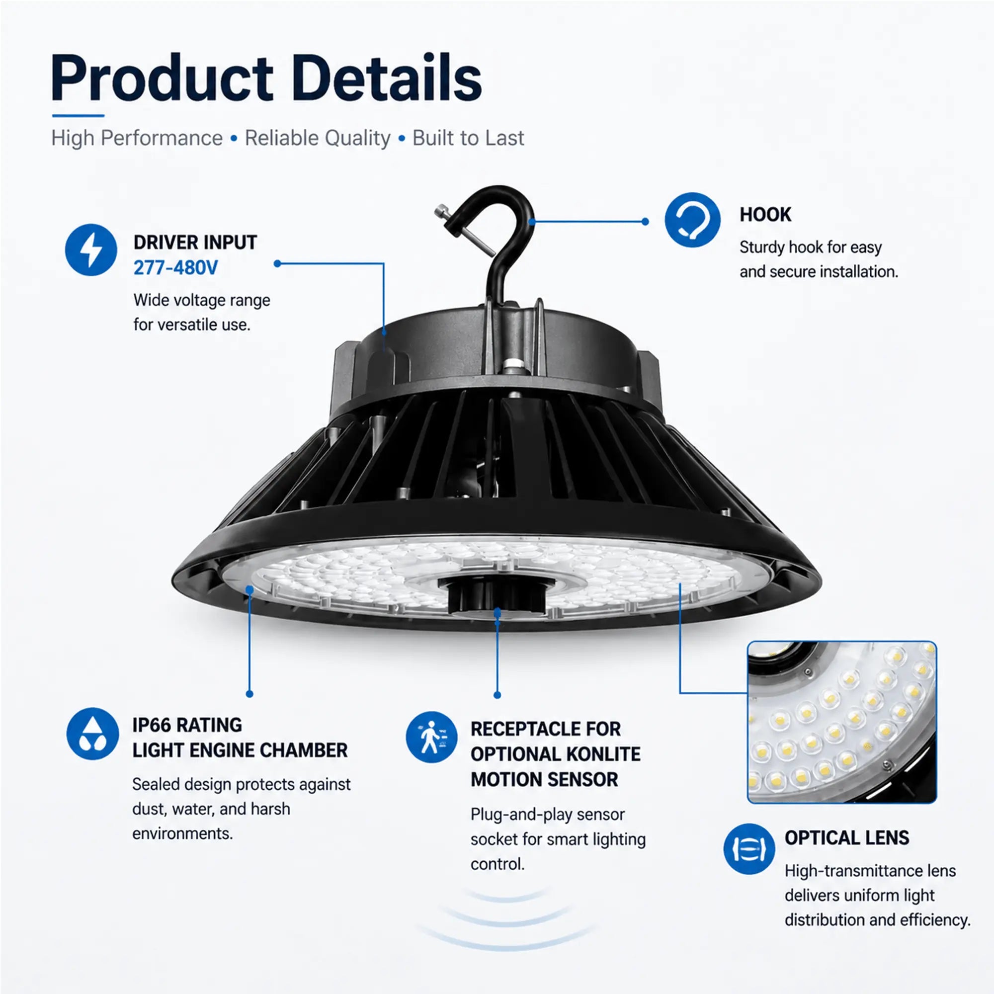 LED Round UFO High Bay Light - 150W - 22,500 Lumens - 5000K - 277-480V - 400W Equal