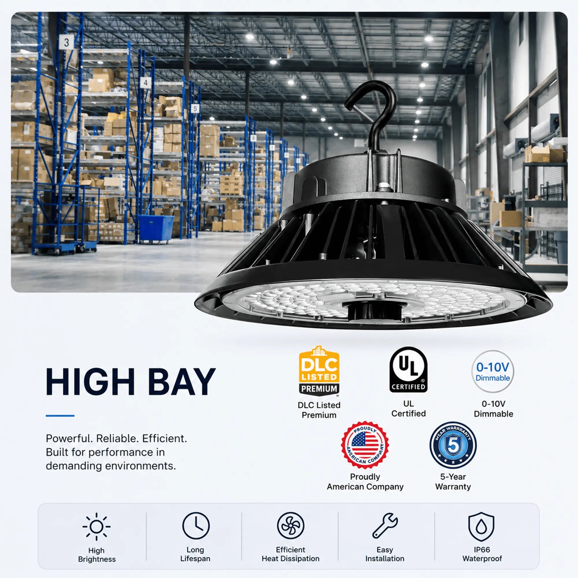 LED Round UFO High Bay Light - 150W - 22,500 Lumens - 5000K - 277-480V - 400W Equal