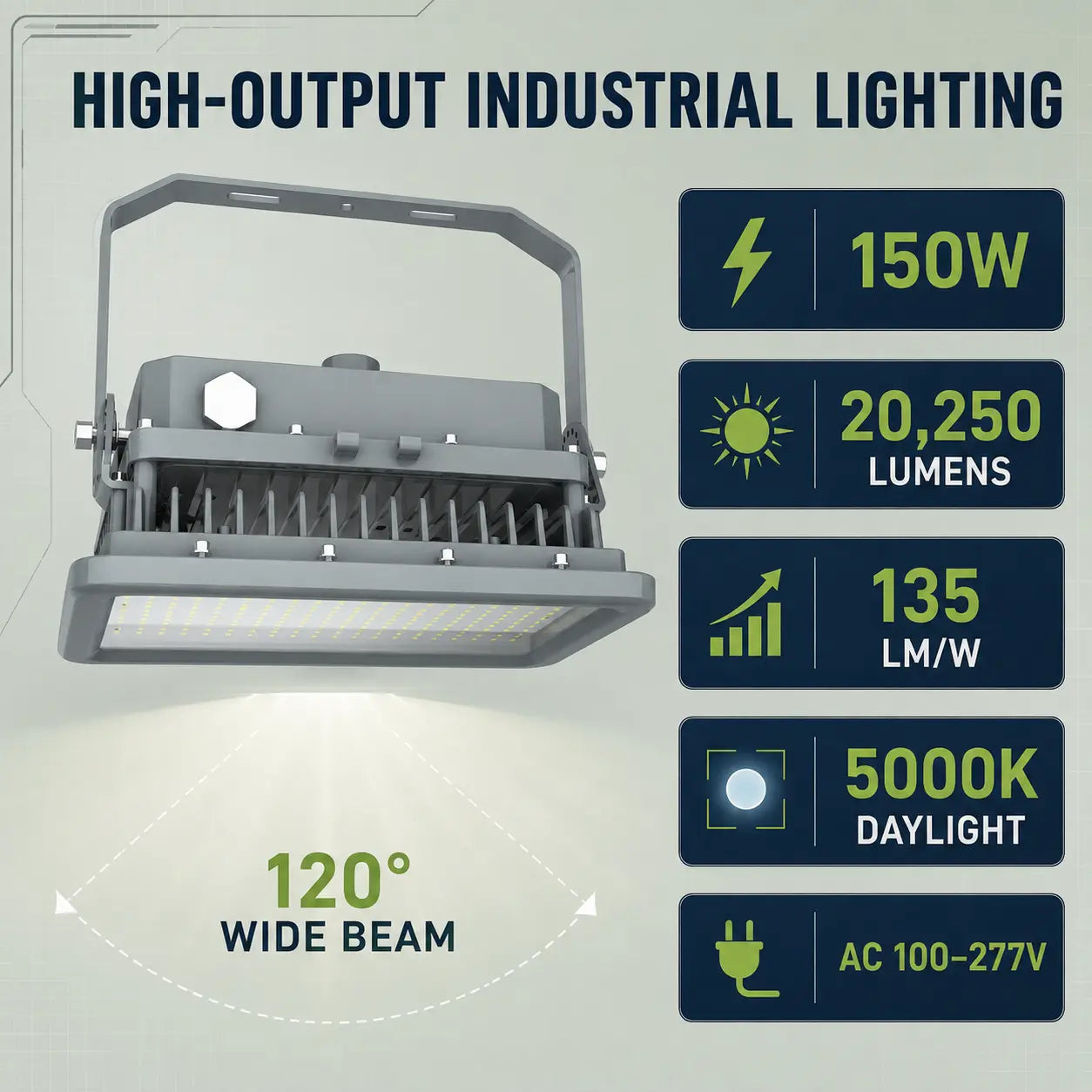 150W LED explosion proof flood light producing 20,250 lumens at 5000K with a 120-degree wide beam