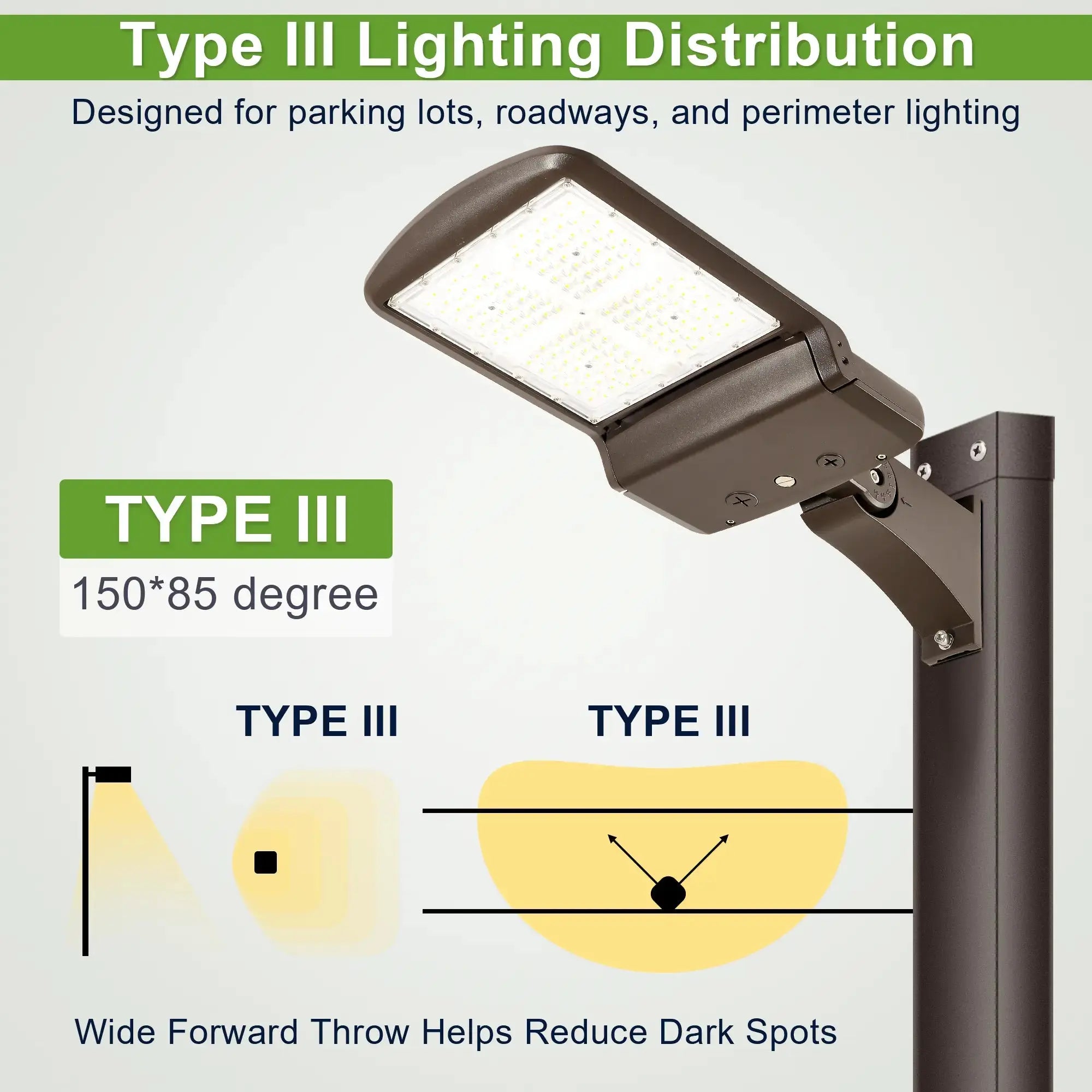150W LED area light with Type III distribution for broad forward parking lot illumination