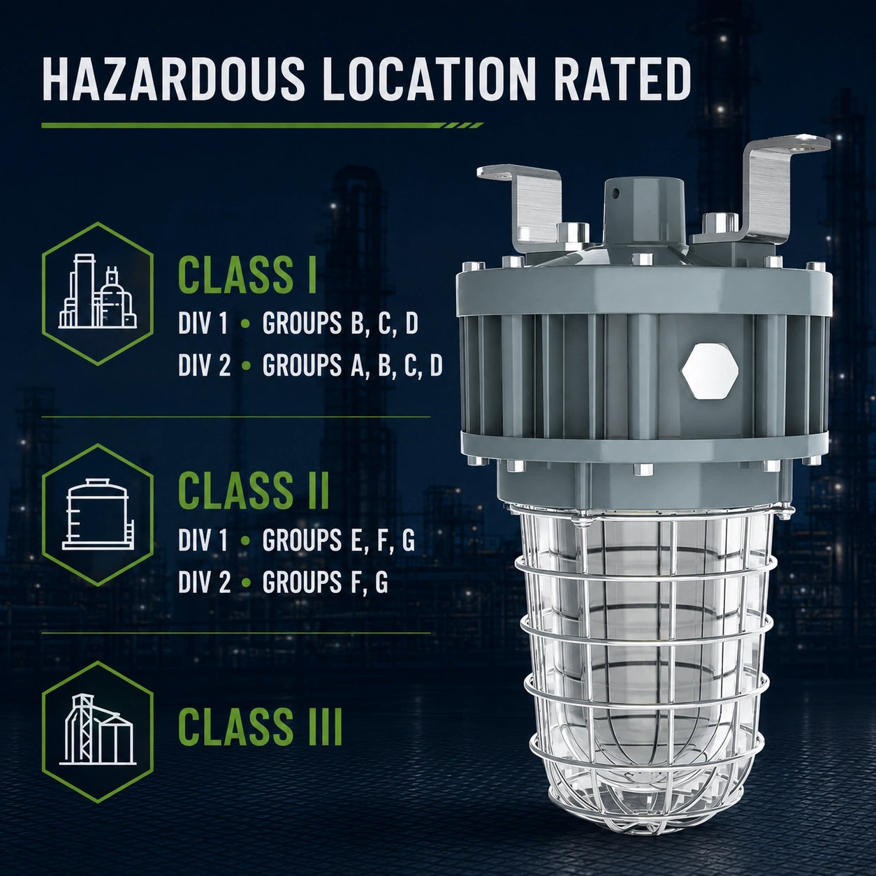 20W hazardous-location LED light delivering 2600 lumens