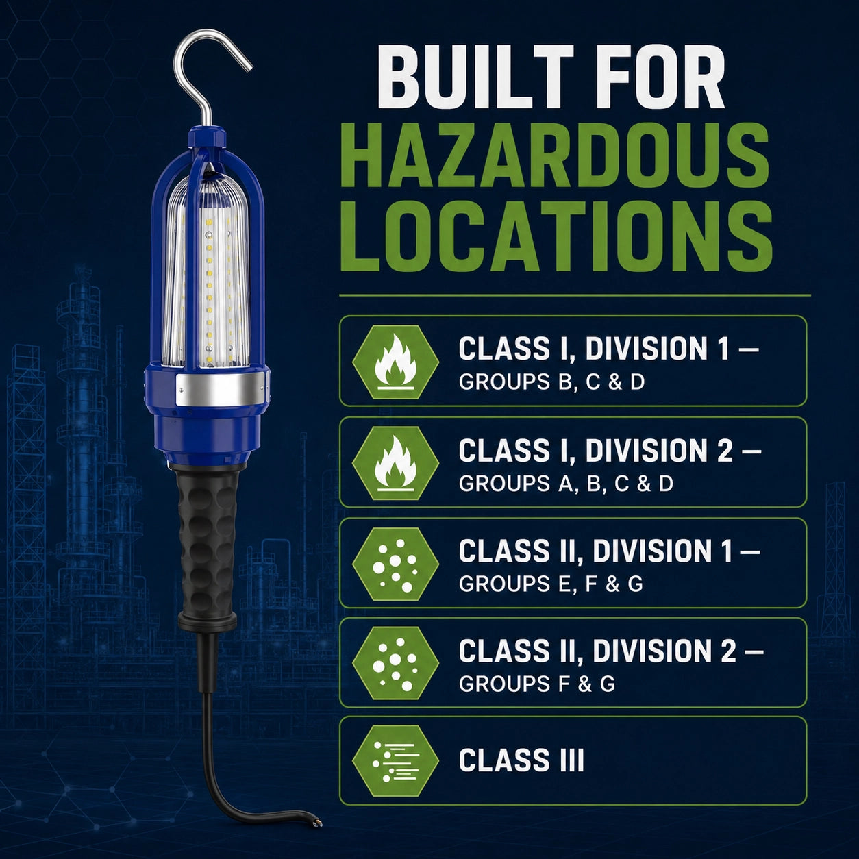 2600 lumen explosion proof hand lamp providing bright wide-area illumination for industrial work sites