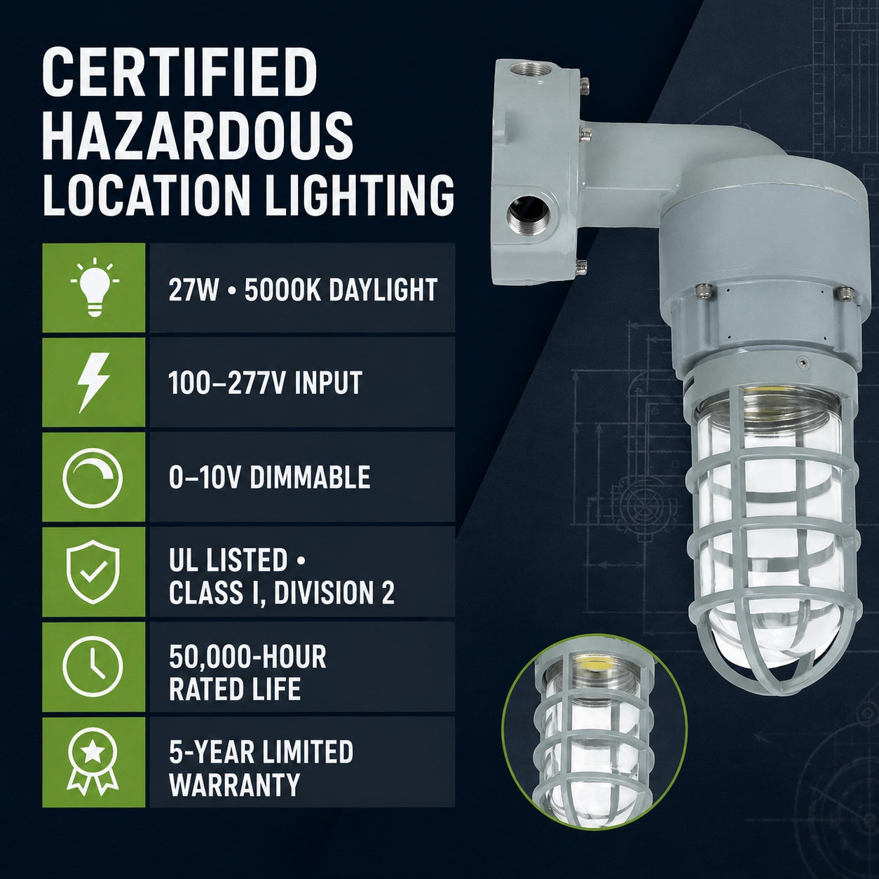 27W Class I Division 2 explosion proof jelly jar light with 5000K output and 100-277V input