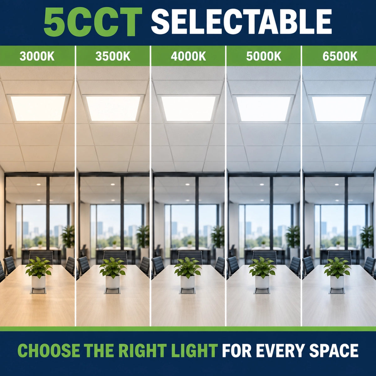 2x2 LED panel light with 5CCT selectable 3000K 3500K 4000K 5000K and 6500K